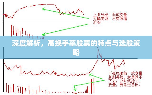 深度解析，高换手率股票的特点与选股策略