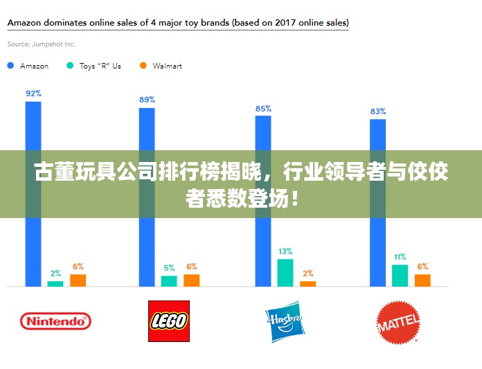 古董玩具公司排行榜揭晓，行业领导者与佼佼者悉数登场！