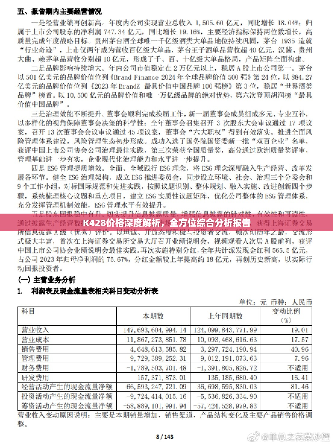 K428价格深度解析，全方位综合分析报告