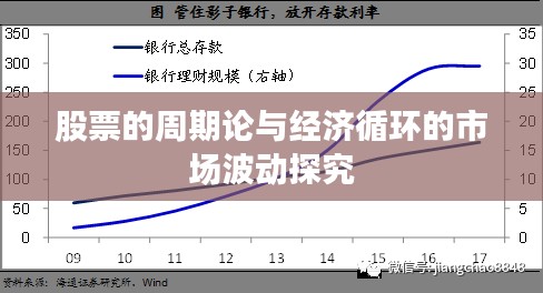 股票的周期论与经济循环的市场波动探究