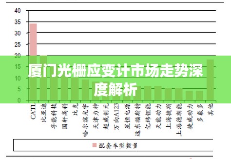 厦门光栅应变计市场走势深度解析