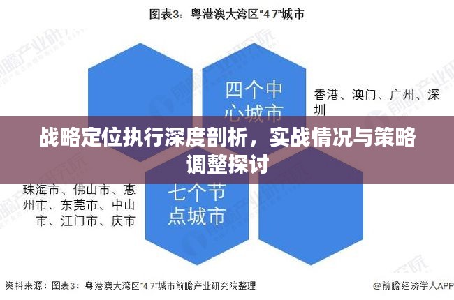 战略定位执行深度剖析，实战情况与策略调整探讨