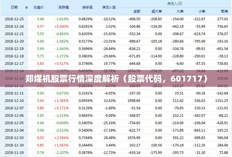 2025年1月28日