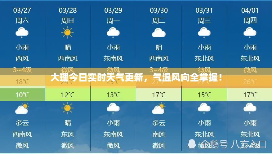 大理今日实时天气更新，气温风向全掌握！