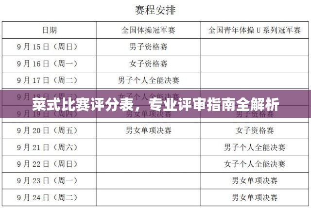 菜式比赛评分表，专业评审指南全解析