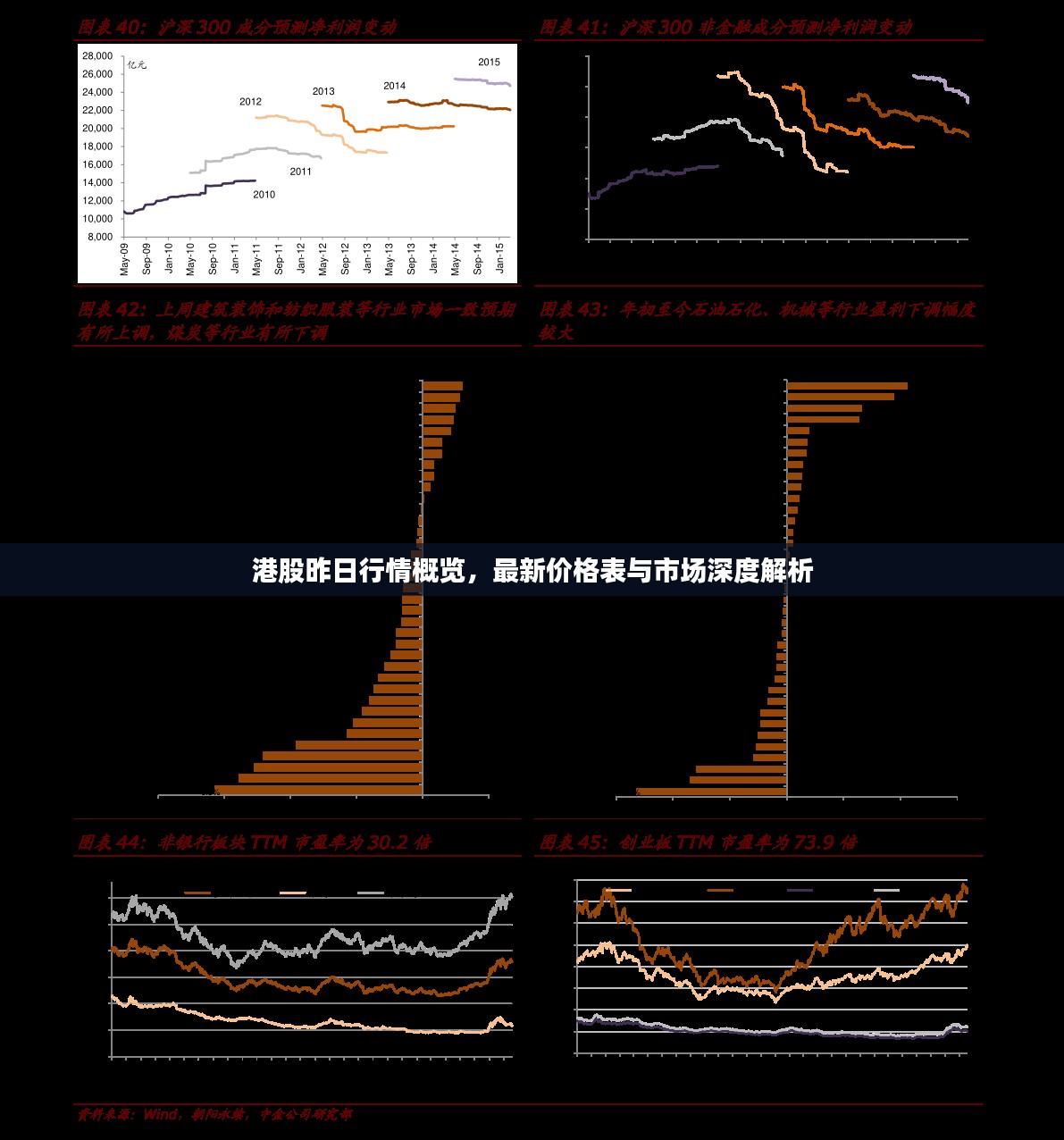 港股昨日行情概览，最新价格表与市场深度解析