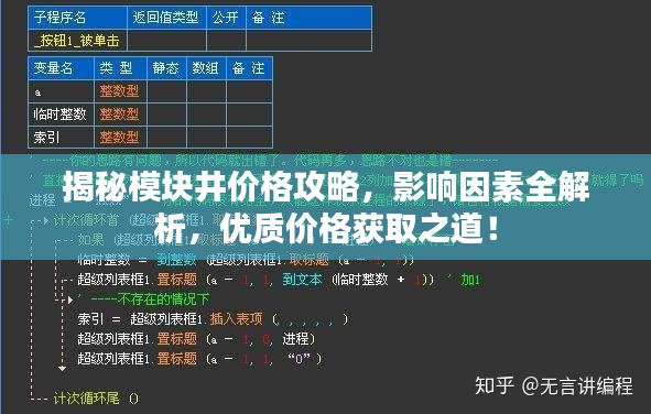 揭秘模块井价格攻略，影响因素全解析，优质价格获取之道！