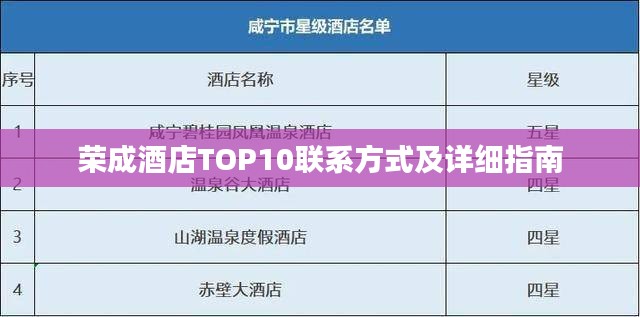 荣成酒店TOP10联系方式及详细指南