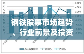 钢铁股票市场趋势、行业前景及投资策略深度解析