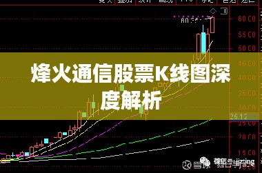 烽火通信股票K线图深度解析