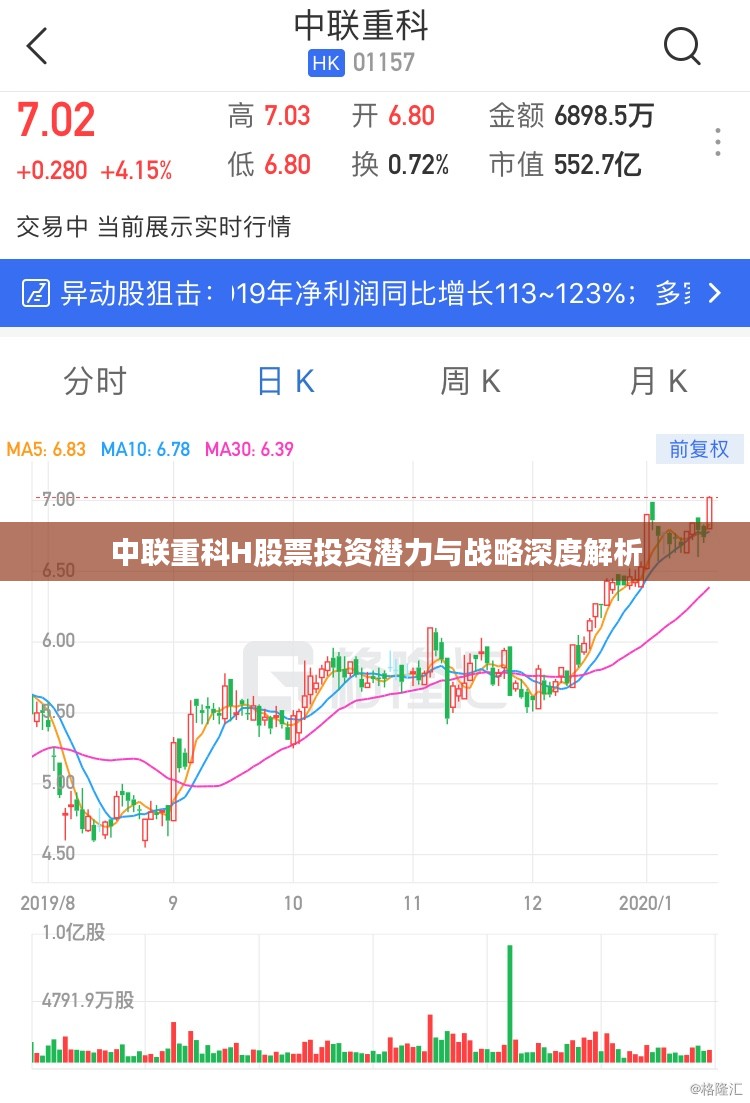 中联重科H股票投资潜力与战略深度解析