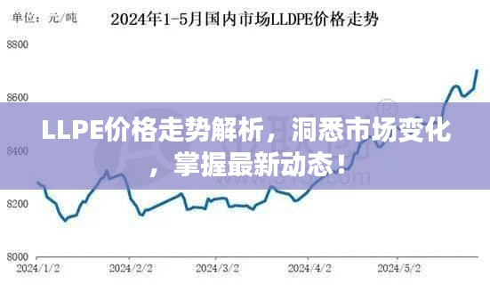 LLPE价格走势解析，洞悉市场变化，掌握最新动态！