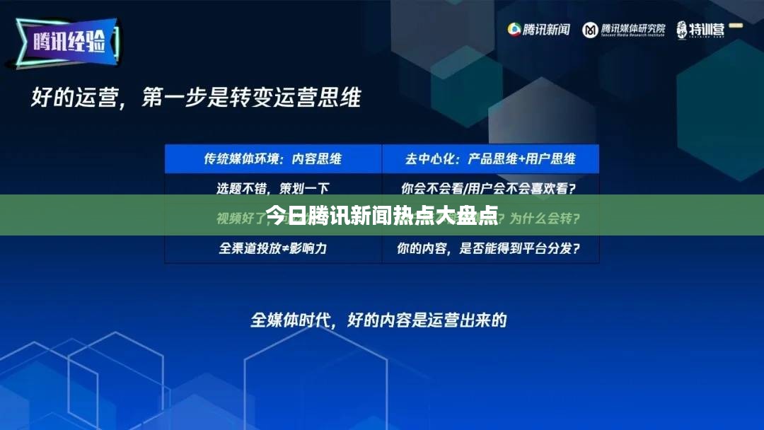 今日腾讯新闻热点大盘点