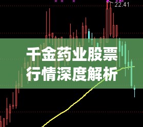 千金药业股票行情深度解析，最新动态一网打尽