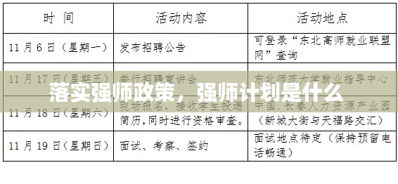 落实强师政策，强师计划是什么 