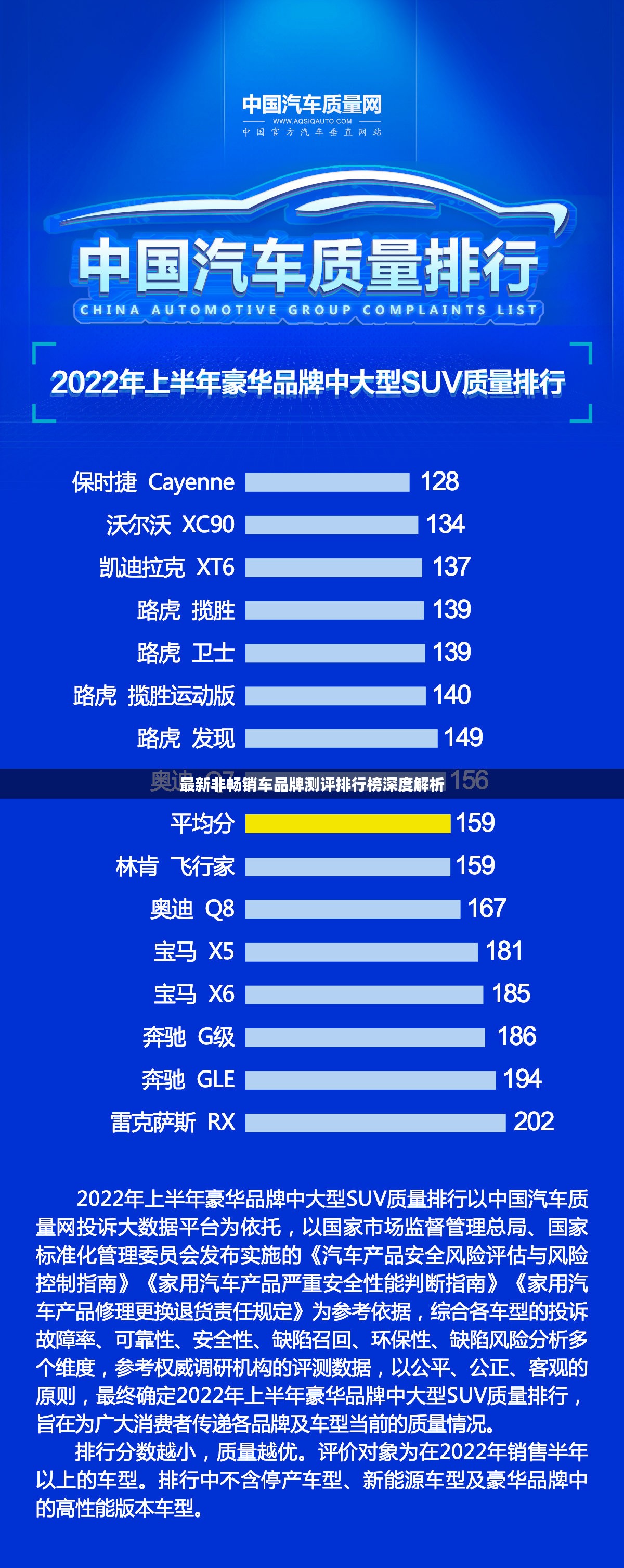 最新非畅销车品牌测评排行榜深度解析