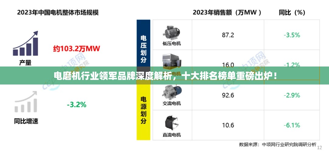 电磨机行业领军品牌深度解析，十大排名榜单重磅出炉！