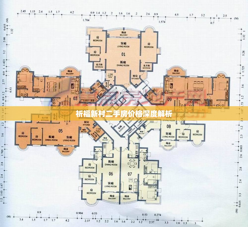 祈福新村二手房价格深度解析