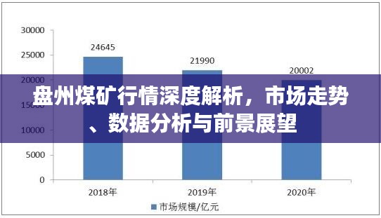 盘州煤矿行情深度解析，市场走势、数据分析与前景展望