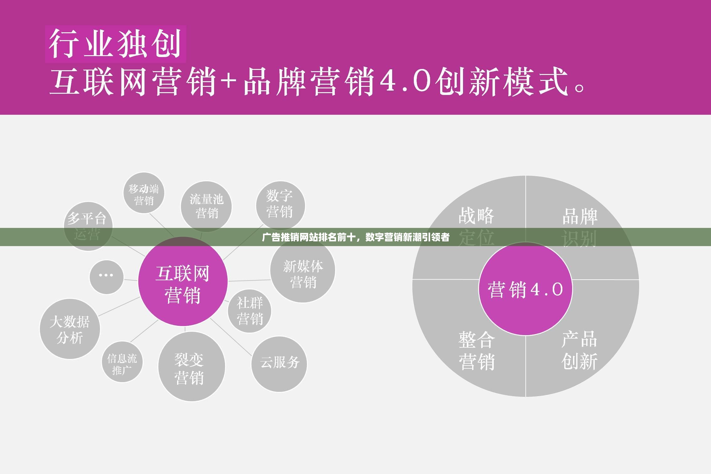 广告推销网站排名前十，数字营销新潮引领者