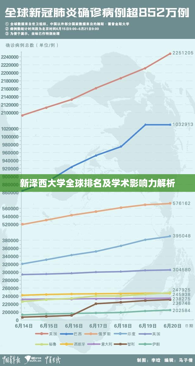 新泽西大学全球排名及学术影响力解析