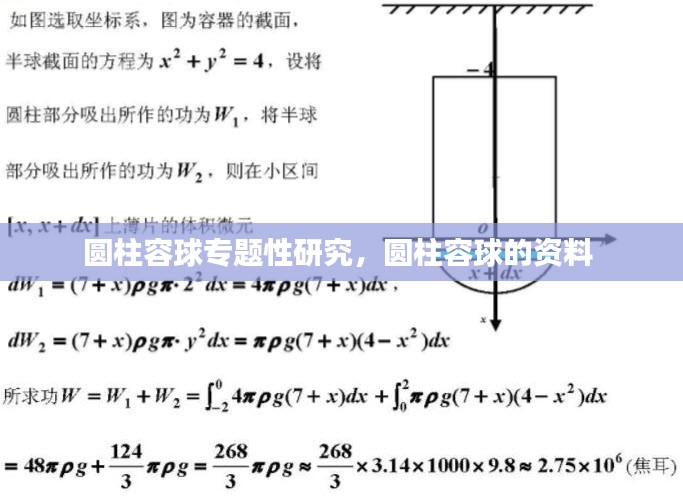 圆柱容球专题性研究，圆柱容球的资料 