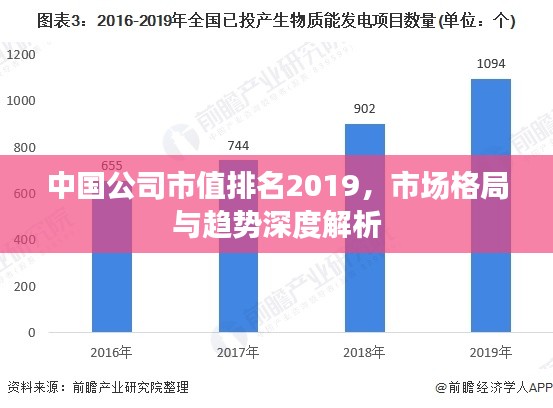 中国公司市值排名2019，市场格局与趋势深度解析