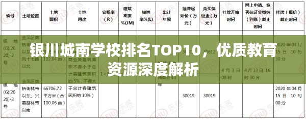 银川城南学校排名TOP10，优质教育资源深度解析