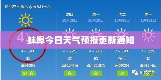 蚌埠今日天气预报更新通知