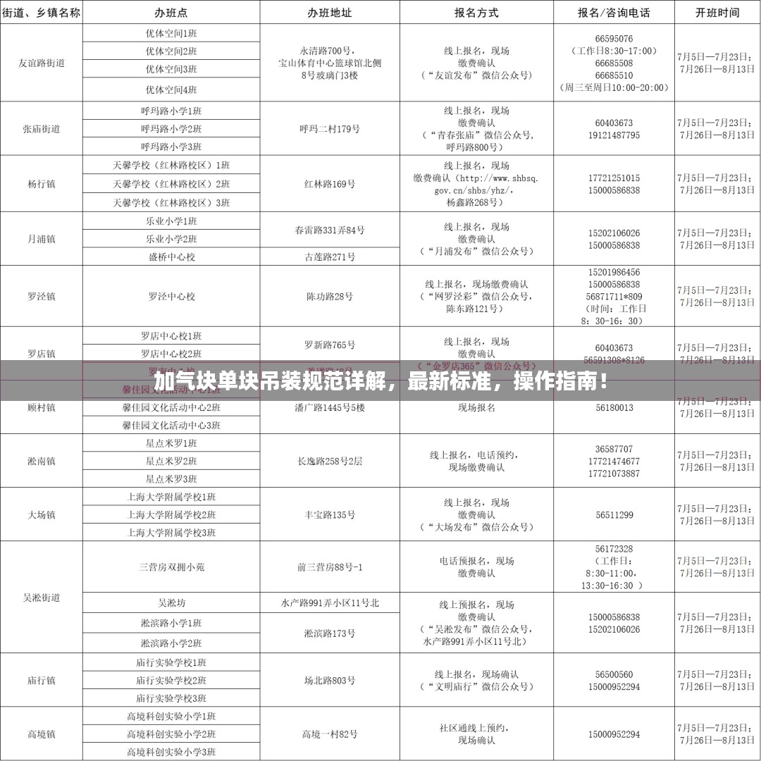 加气块单块吊装规范详解，最新标准，操作指南！