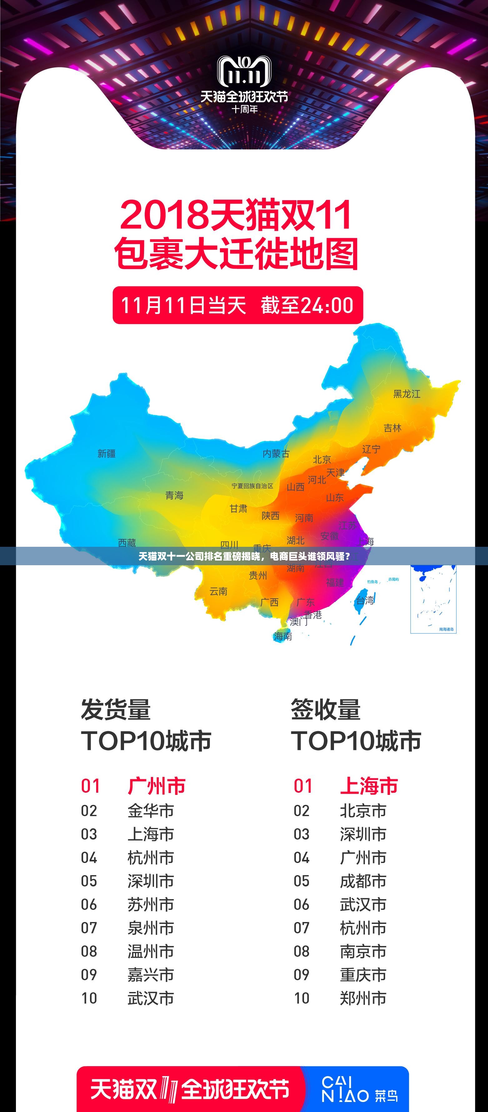 天猫双十一公司排名重磅揭晓，电商巨头谁领风骚？