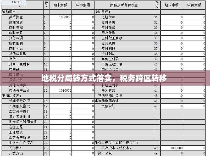 地税分局转方式落实，税务跨区转移 