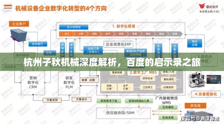 杭州子秋机械深度解析，百度的启示录之旅