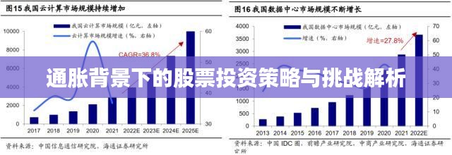 通胀背景下的股票投资策略与挑战解析