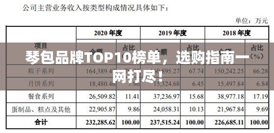 琴包品牌TOP10榜单，选购指南一网打尽！