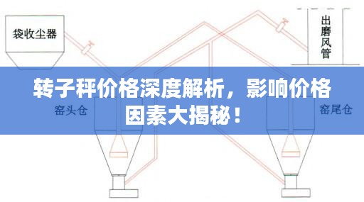 转子秤价格深度解析，影响价格因素大揭秘！