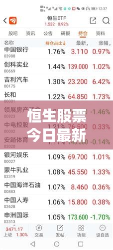 恒生股票今日最新动态消息速递