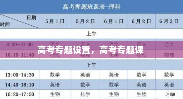 高考专题设置，高考专题课 