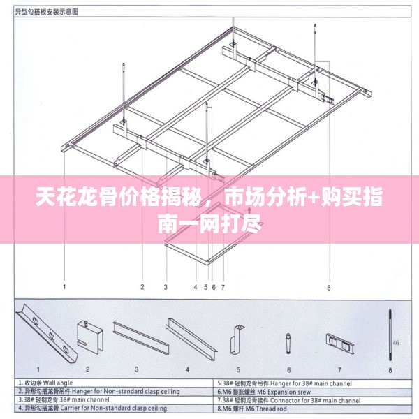 天花龙骨价格揭秘，市场分析+购买指南一网打尽