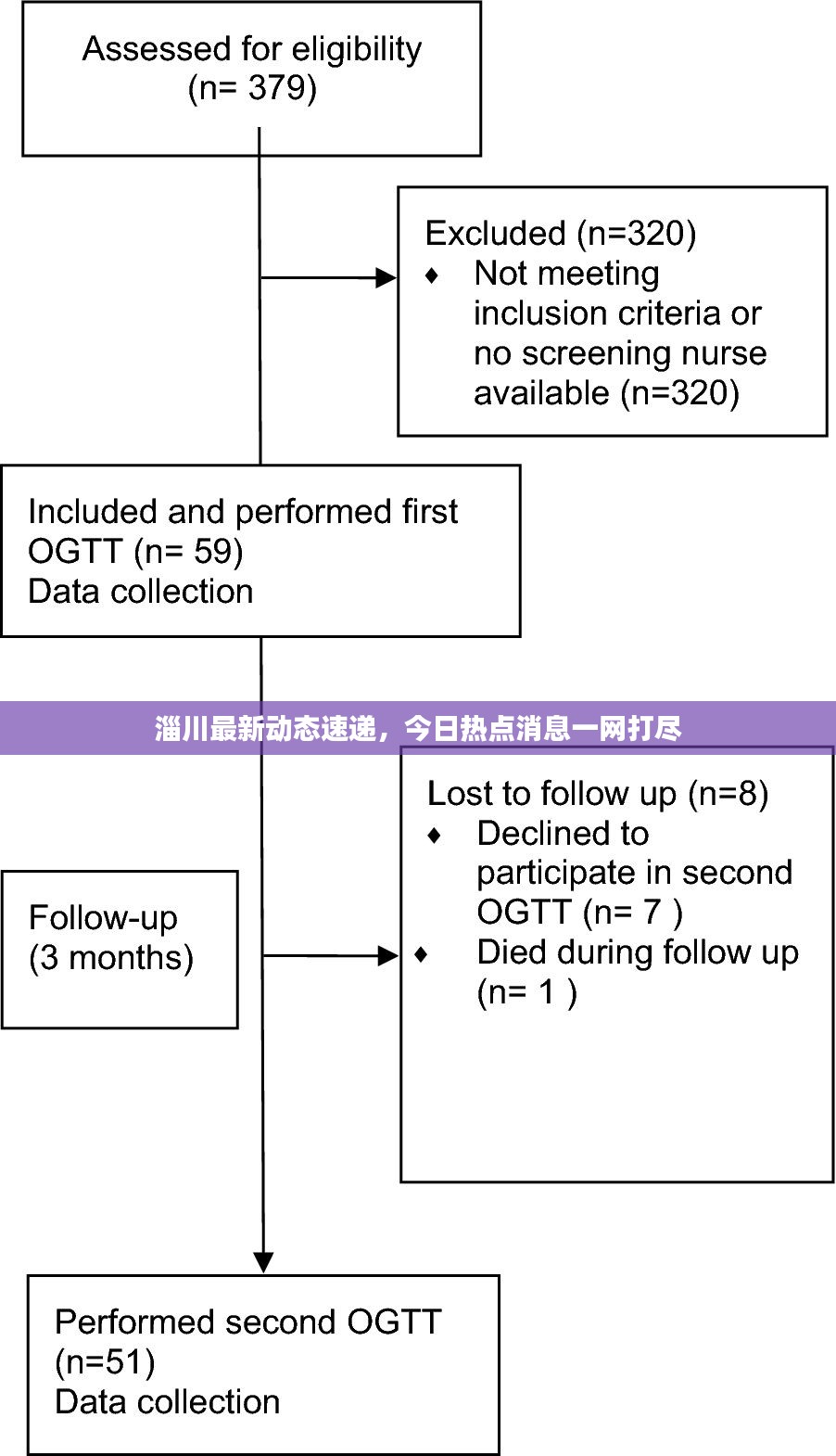 淄川最新动态速递，今日热点消息一网打尽