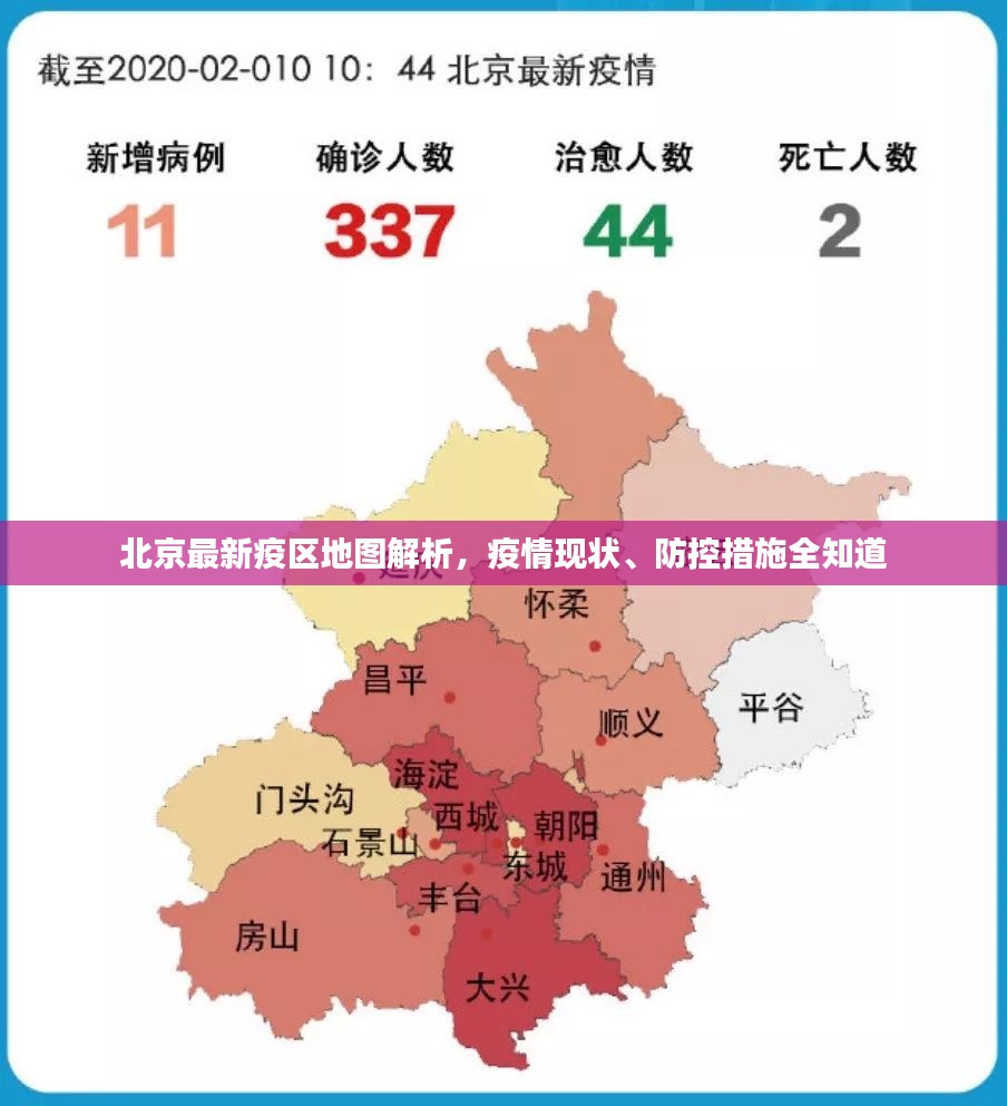 北京最新疫区地图解析，疫情现状、防控措施全知道