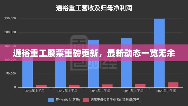 2025年2月20日 第9页