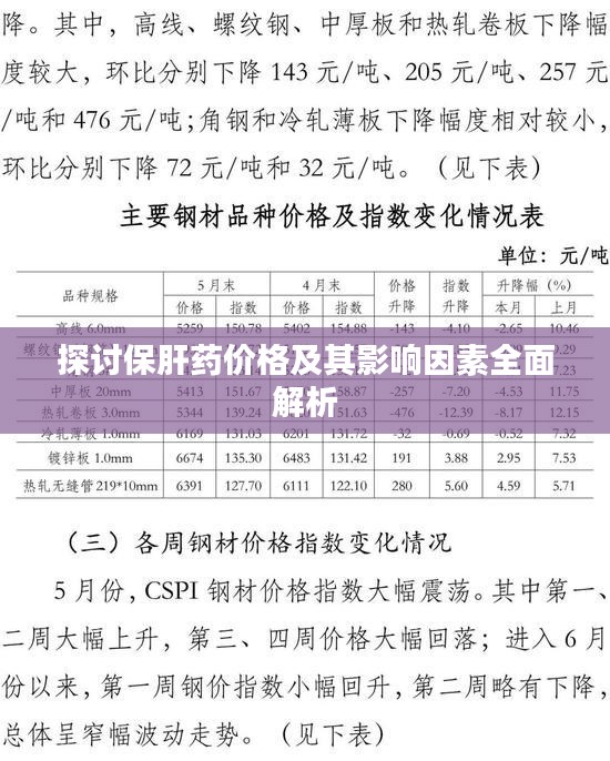 探讨保肝药价格及其影响因素全面解析