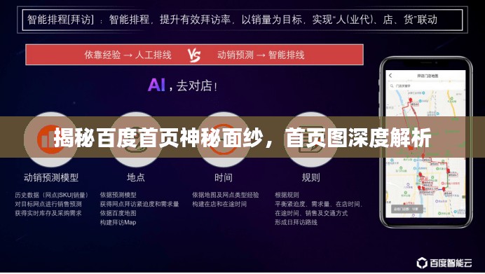 揭秘百度首页神秘面纱，首页图深度解析