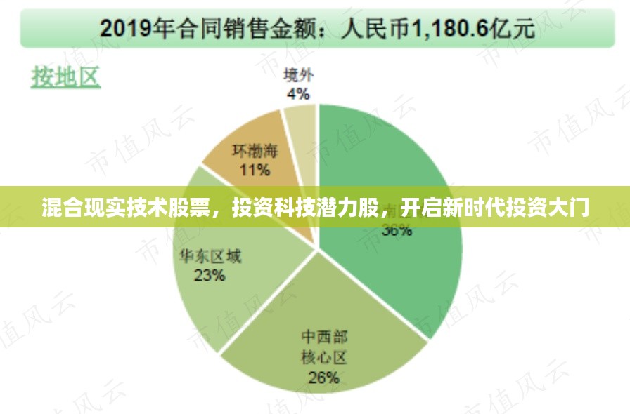 混合现实技术股票，投资科技潜力股，开启新时代投资大门