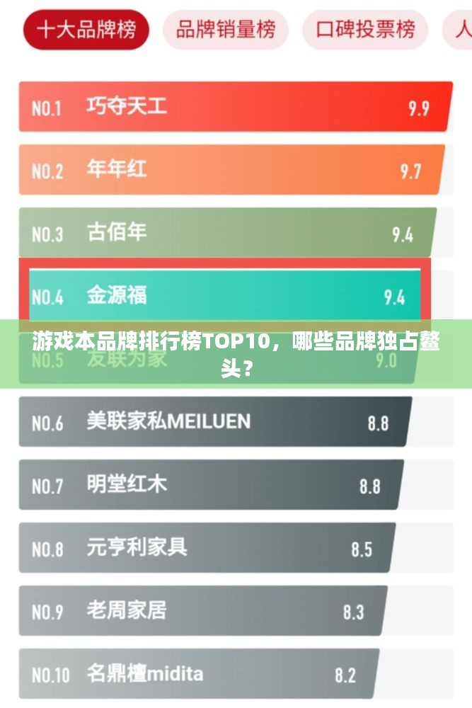 游戏本品牌排行榜TOP10，哪些品牌独占鳌头？