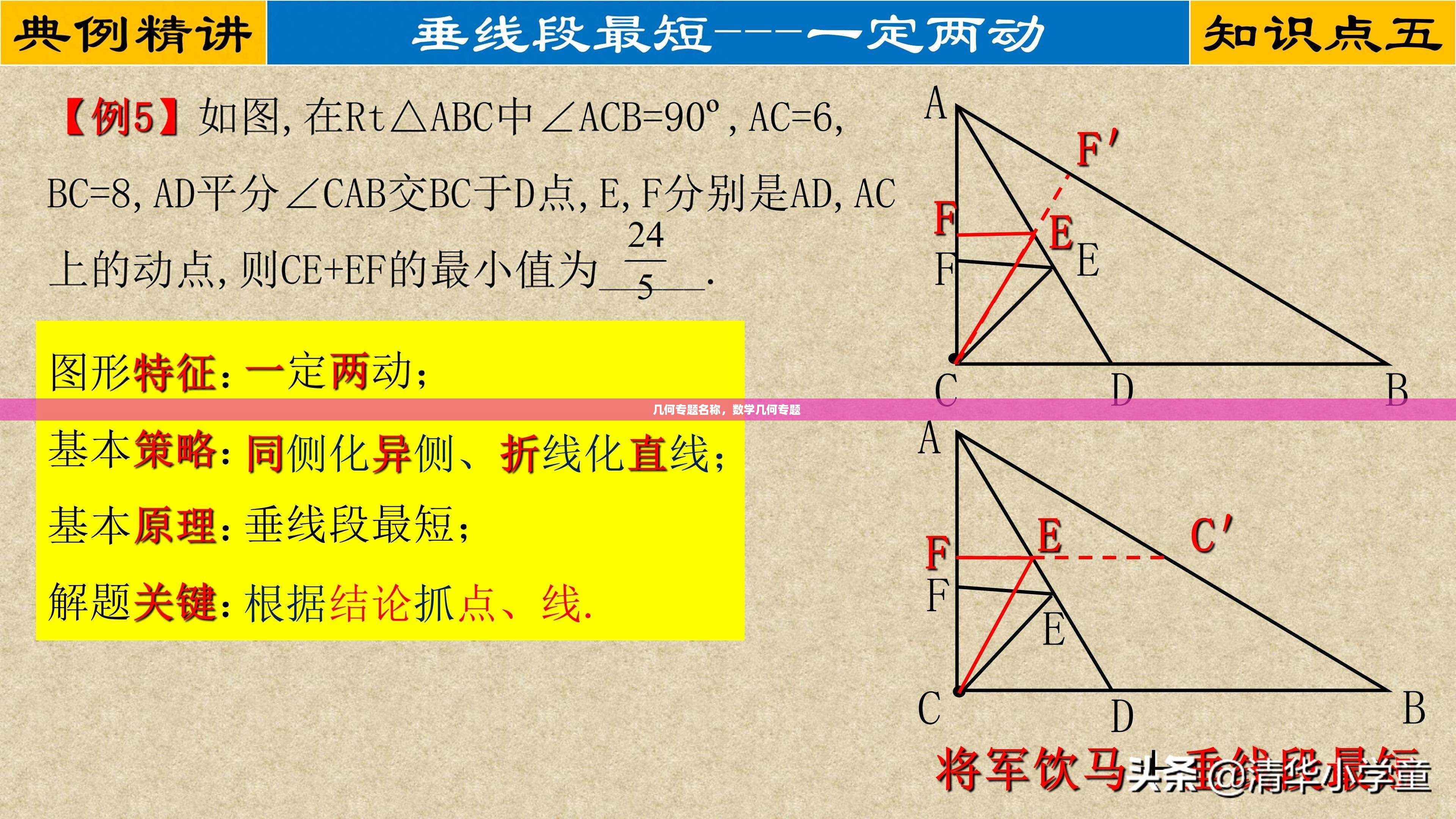 几何专题名称，数学几何专题 