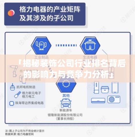 「揭秘装饰公司行业排名背后的影响力与竞争力分析」