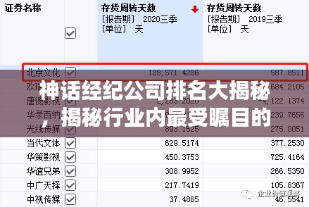 神话经纪公司排名大揭秘，揭秘行业内最受瞩目的经纪巨头！