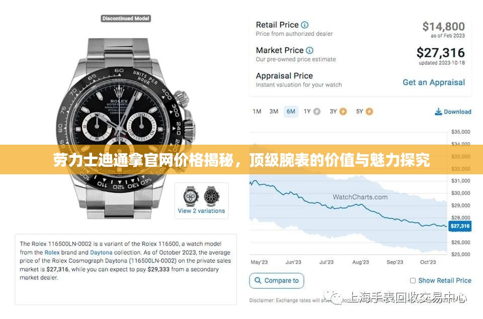 劳力士迪通拿官网价格揭秘，顶级腕表的价值与魅力探究
